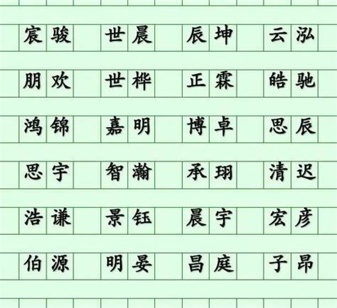 睿意思名字|宝宝起名：睿字取名的寓意是什么